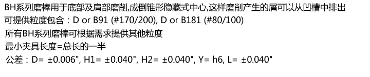 进口磨头