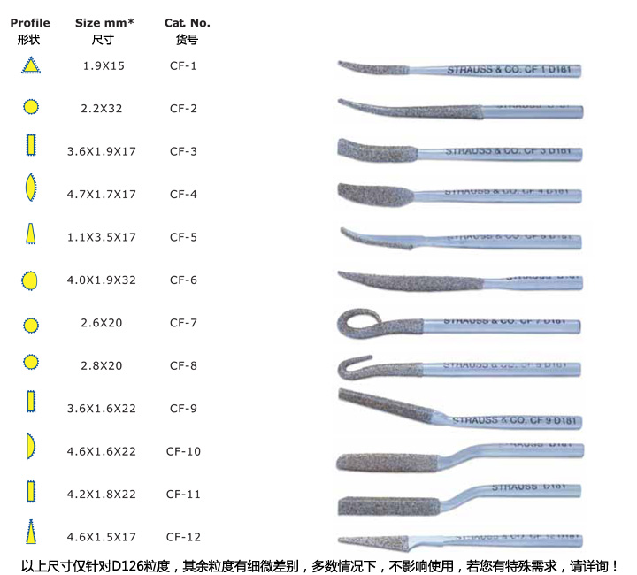 金刚石锉刀